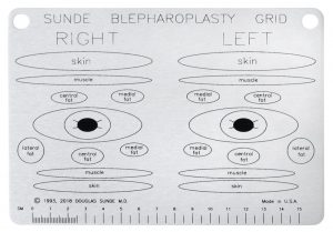 Sunde Belpharoplasty Grid